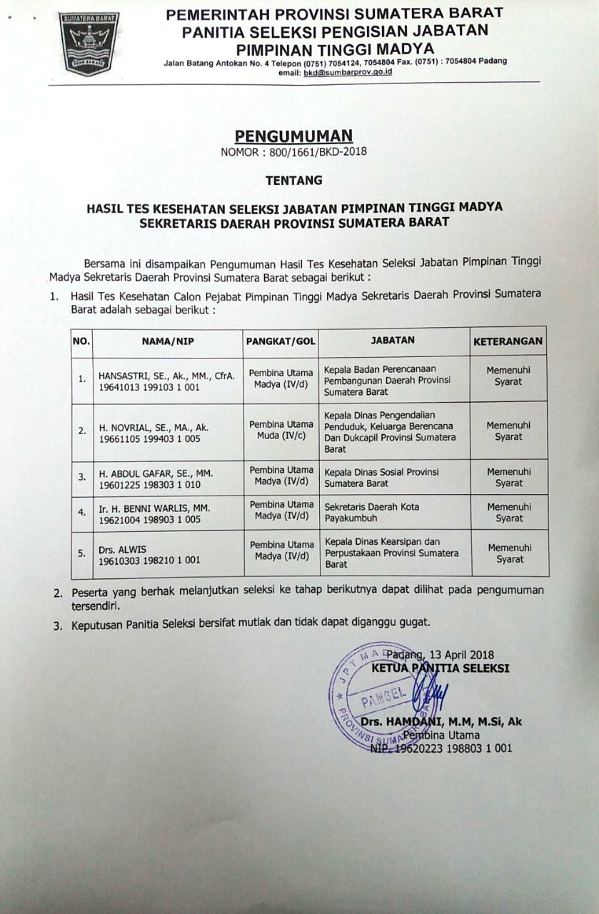 HASIL TES KESEHATAN SELEKSI JABATAN PIMPINAN TINGGI MADYA SEKRETARIS DAERAH PROVINSI SUMATERA BARAT