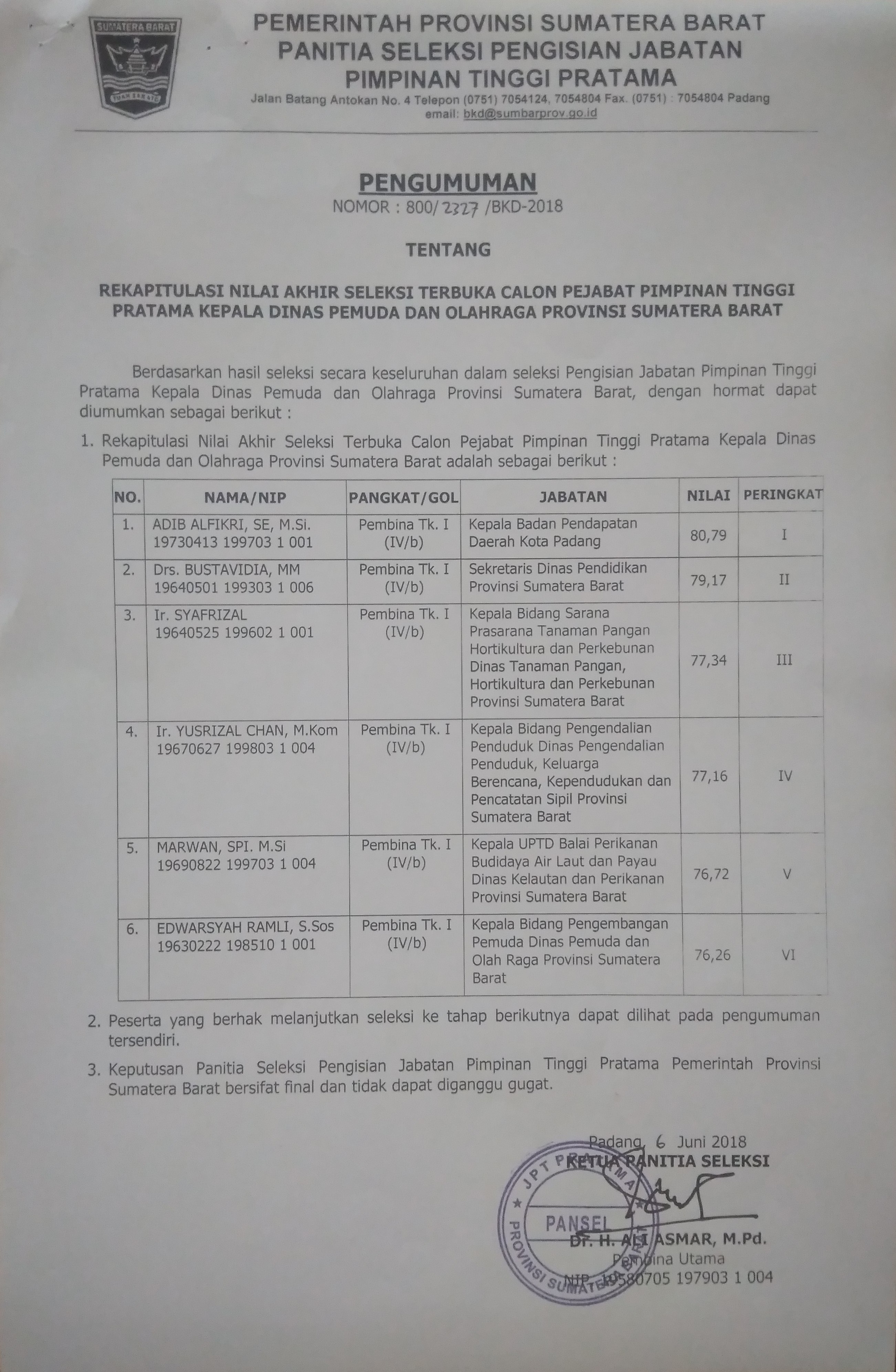 REKAPITULASI NILAI AKHIR SELEKSI TERBUKA CALON PEJABAT PIMPINAN TINGGI PRATAMA KEPALA DINAS PEMUDA DAN OLAHRAGA PROVINSI SUMATERA BARAT