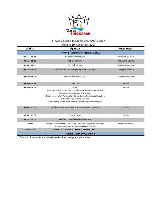 Stage 2 Start Tour de Singkarak 2017