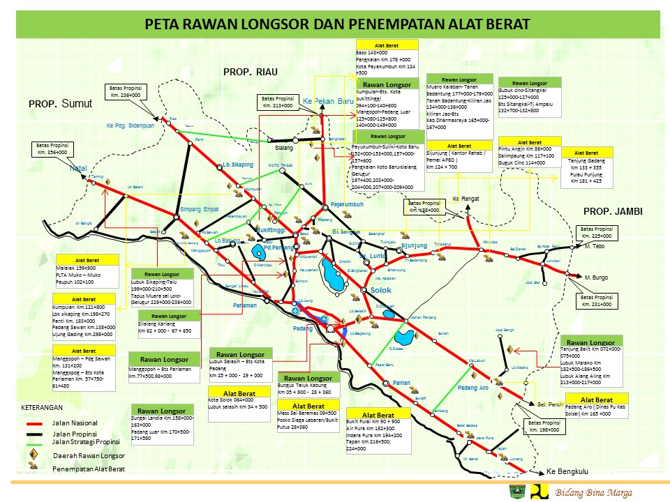 Peta Penempatan Alat