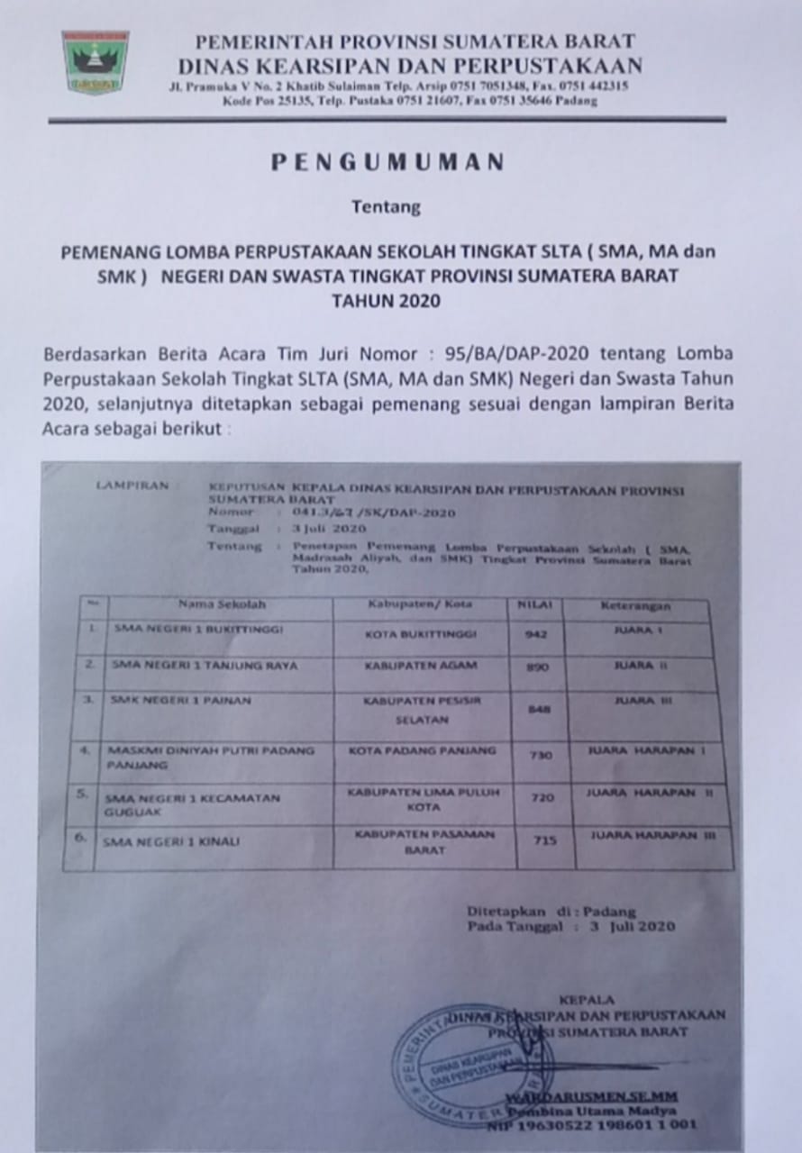 Pemenang Lomba Perpustakaan Sekolah Tingkat SLTA/SMK se-Sumatera Barat Tahun 2020