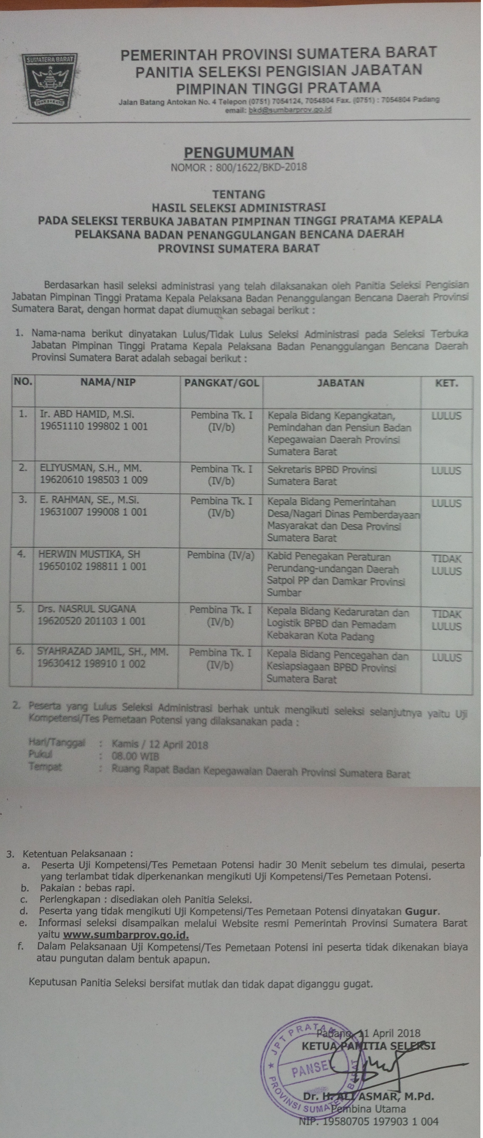HASIL SELEKSI ADMINISTRASI PADA SELEKSI TERBUKA JABATAN PIMPINAN TINGGI PRATAMA KEPALA PELAKSANABADAN PENANGGULANGAN BENCANA DAERAH PROV. SUMBAR
