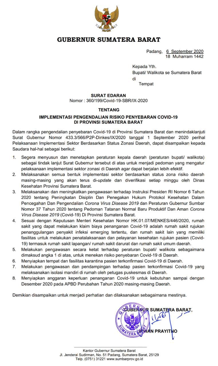 INFO COVID-19 SUMBAR (Minggu, 6 September 2020)