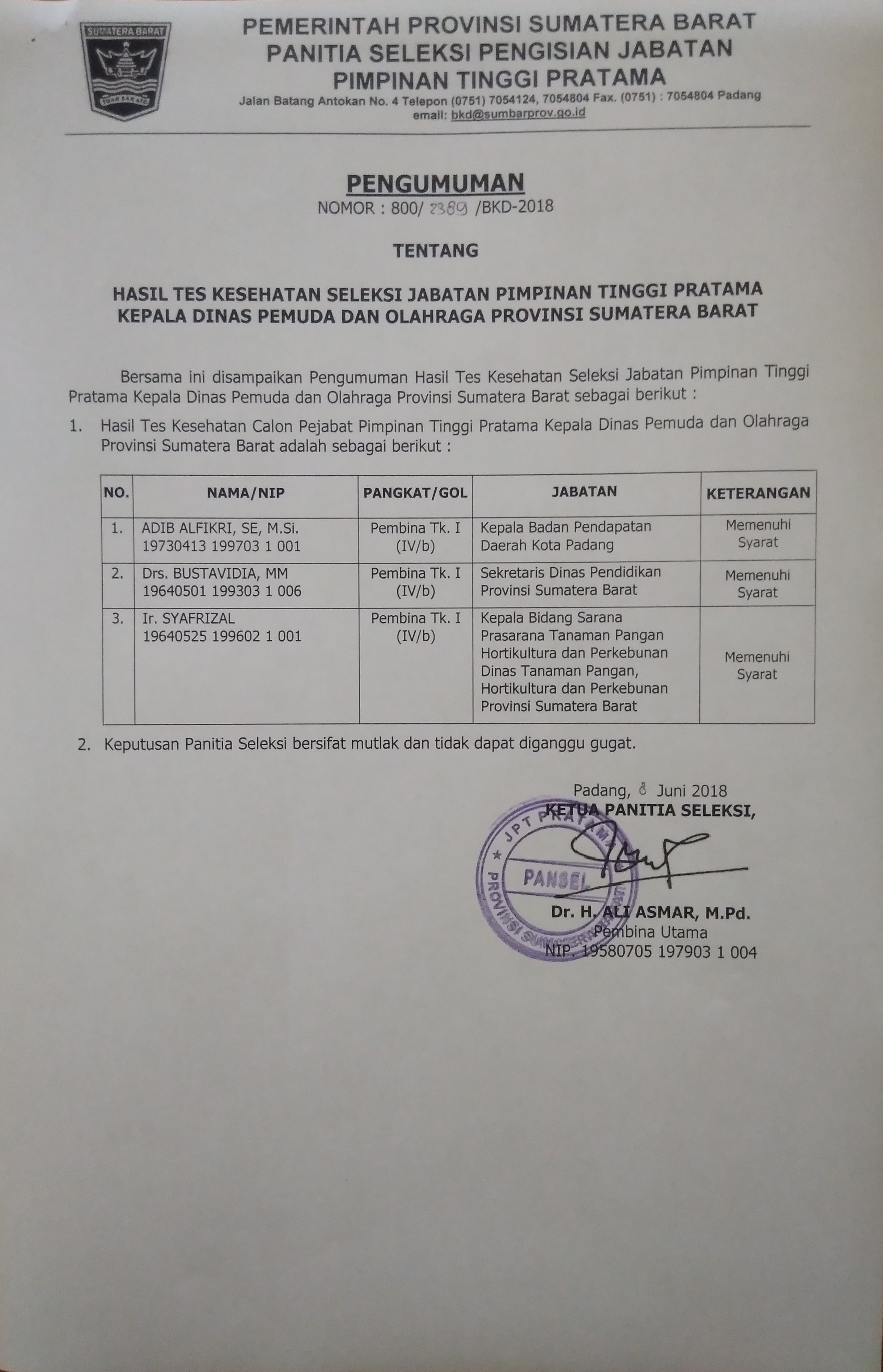 HASIL TES KESEHATAN SELEKSI JABATAN PIMPINAN TINGGI PRATAMA KEPALA DINAS PEMUDA DAN OLAHRAGA PROVINSI SUMATERA BARAT