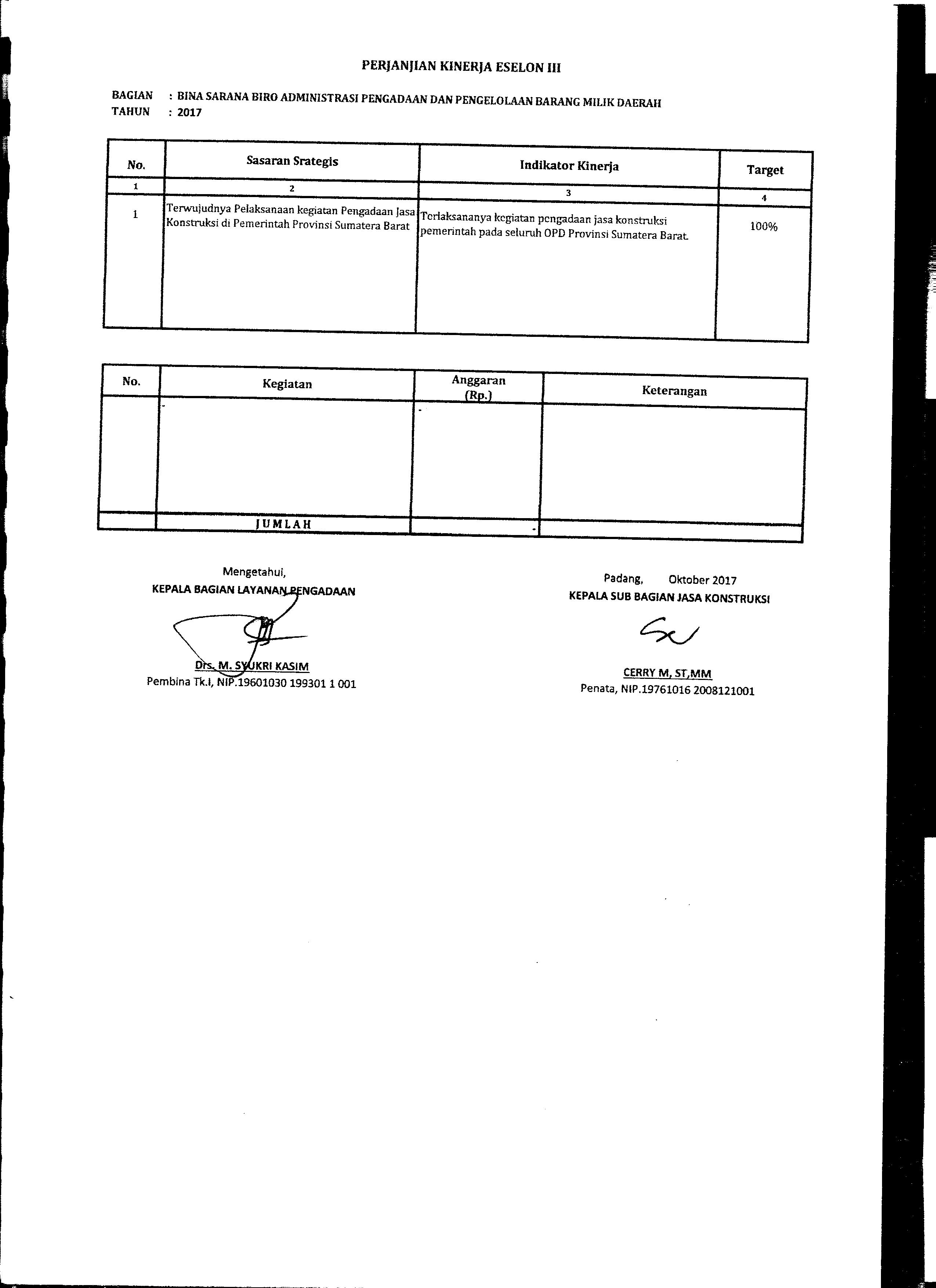 Lampiran Perjanjian Kinerja Kasubag Jasa Konstruksi Biro AP2BMD Tahun 2017