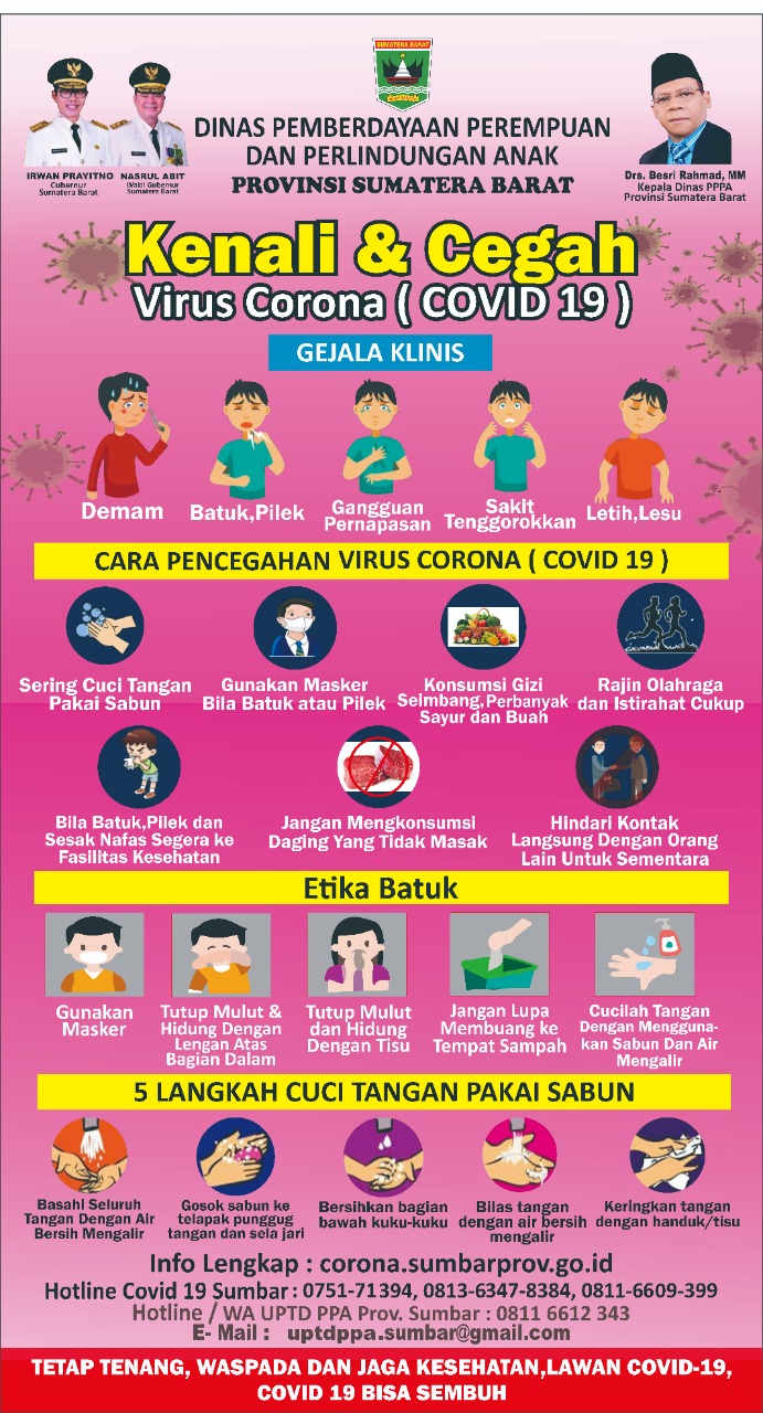 DPPPA PROV. SUMBAR
