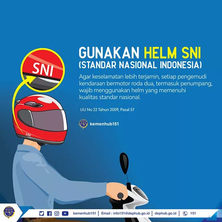 GUNAKAN HELM SNI