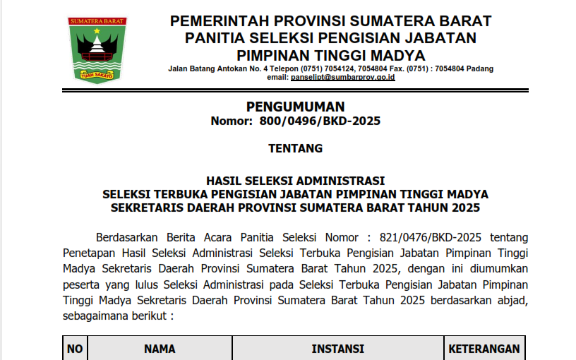 PENGUMUMAN HASIL SELEKSI ADMINISTRASI  SELEKSI TERBUKA PENGISIAN JABATAN PIMPINAN TINGGI MADYA SEKRETARIS DAERAH PROVINSI SUMATERA BARAT TAHUN 2025