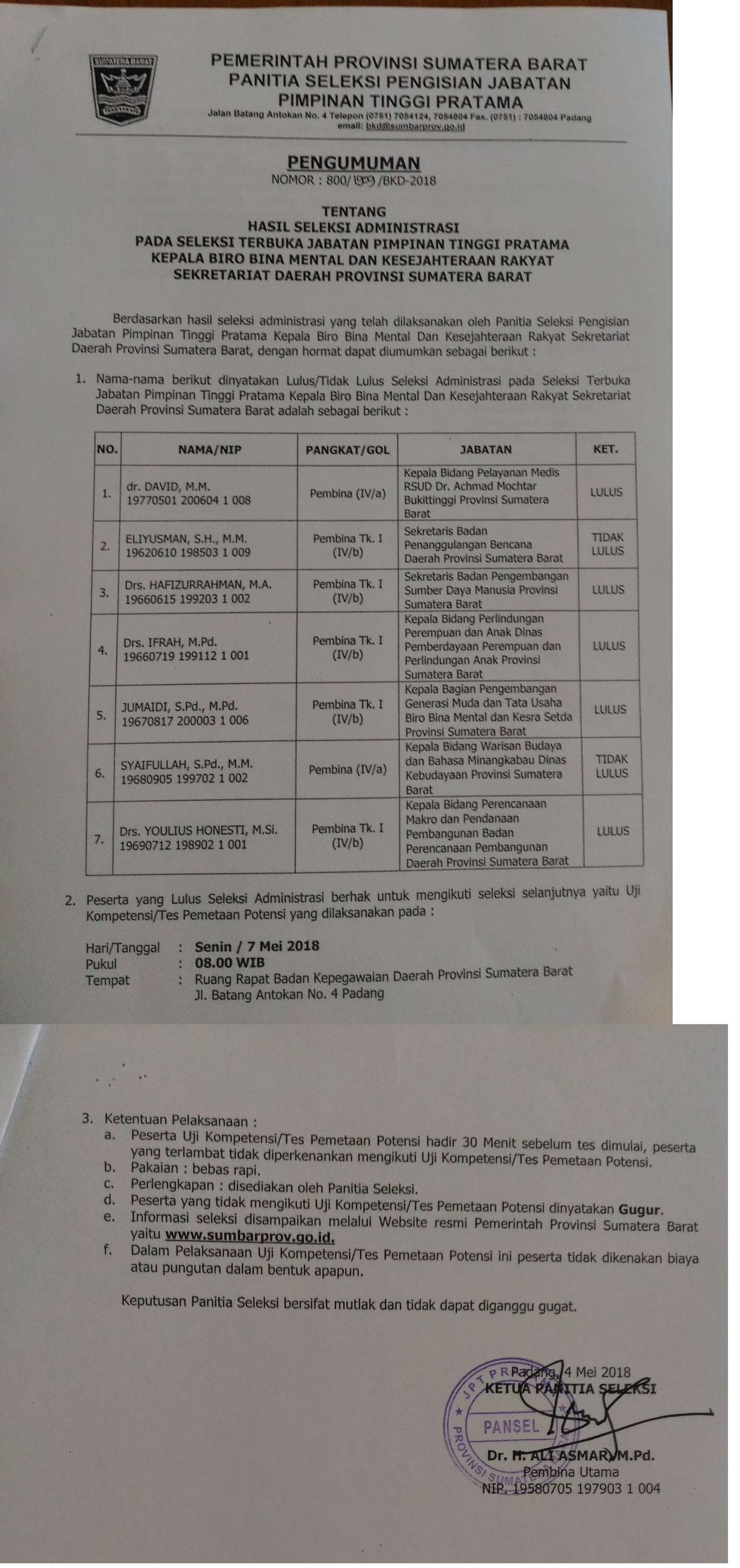 HASIL SELEKSI ADMINISTRASI PADA SELEKSI TERBUKA JABATAN PIMPINAN TINGGI PRATAMA KEPALA BIRO BINA MENTAL DAN KESEJAHTERAAN RAKYAT SETDA PROV. SUMBAR