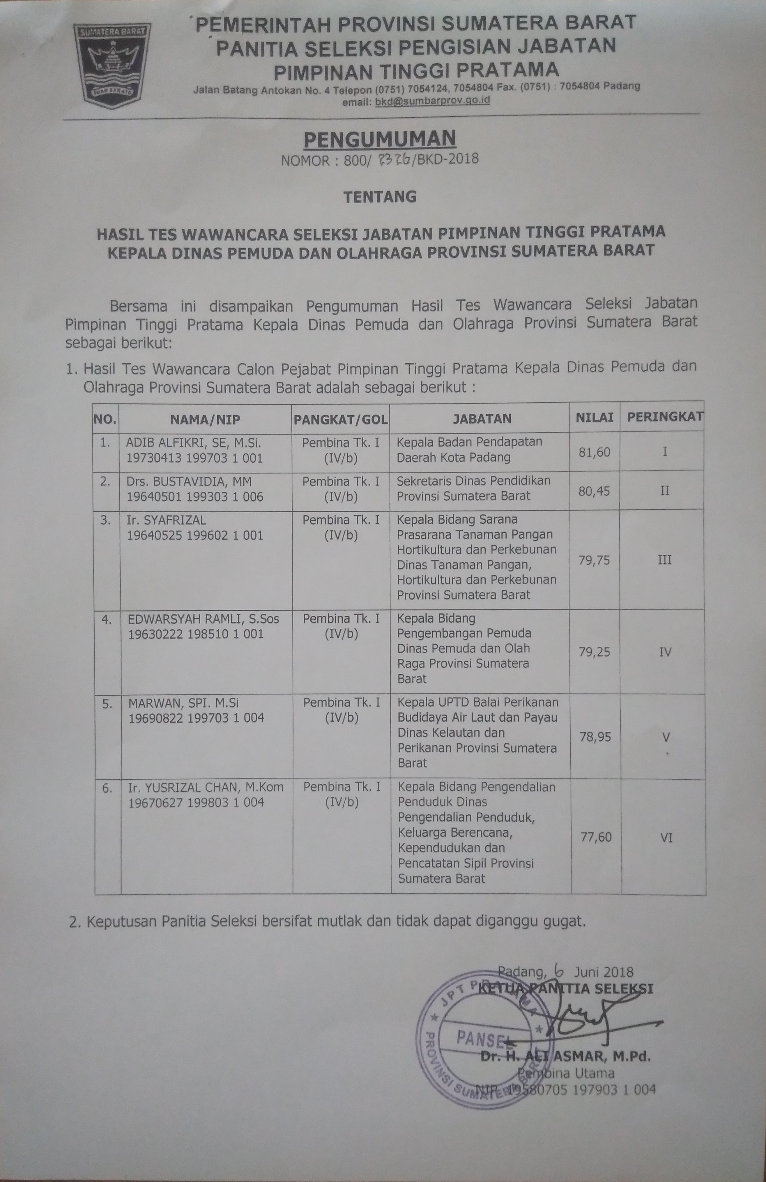 HASIL TES WAWANCARA SELEKSI JABATAN PIMPINAN TINGGI PRATAMA KEPALA DINAS PEMUDA DAN OLAHRAGA PROVINSI SUMATERA BARAT
