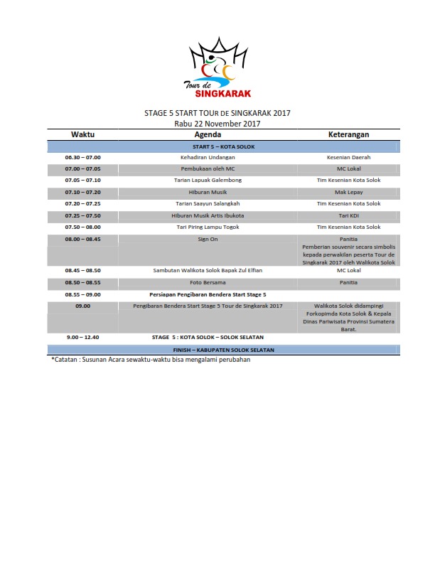 Stage - 5 Start Tour de Singkarak 2017