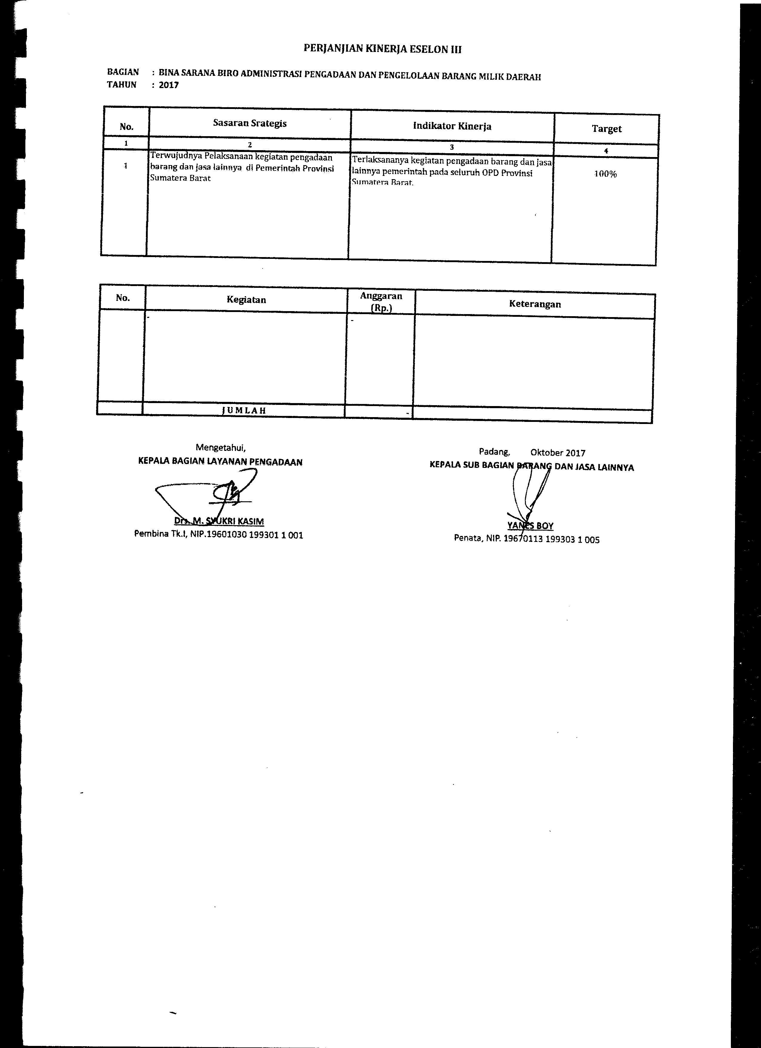 Lampiran Perjanjian Kinerja Kasubag Barang dan jasa Lainnya Biro AP2BMD Tahun 2017