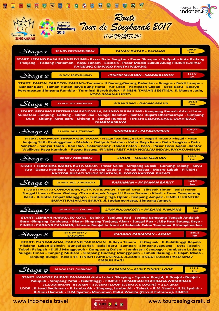 Rute Tur de Singkarak 18 s.d 26 November 2017
