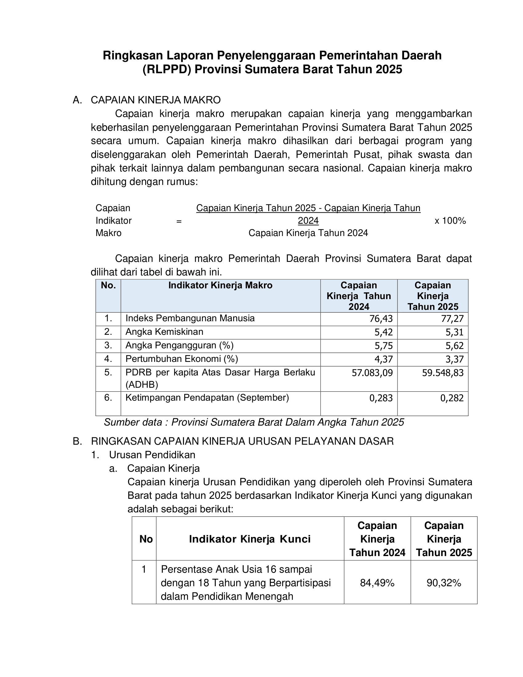 Ringkasan Laporan Penyelenggaraan Pemerintahan Daerah (RLPPD) Provinsi Sumatera Barat Tahun 2025 