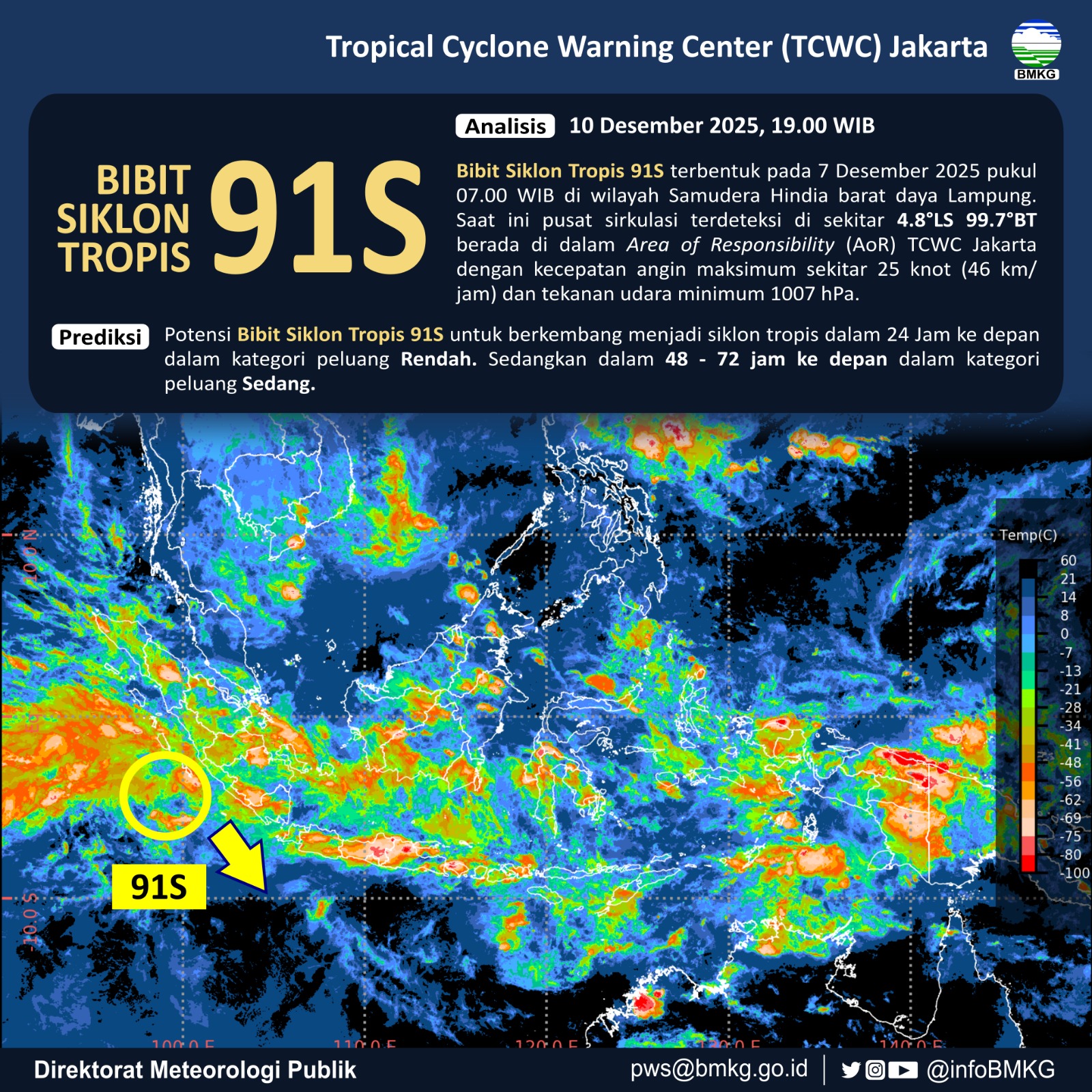 Waspada Cuaca Ekstrem Mengintai Sumbar 11-13 Desember, Masyarakat Diimbau Siaga Banjir dan Longsor