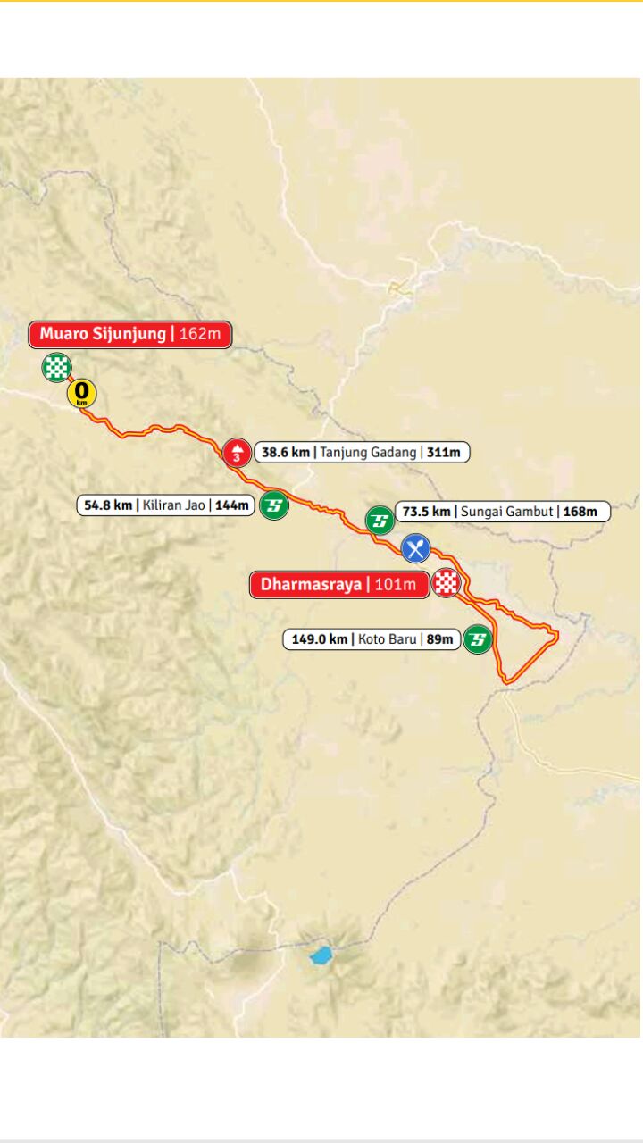 Rute Tds Etape-3 Senin 20 November 2017