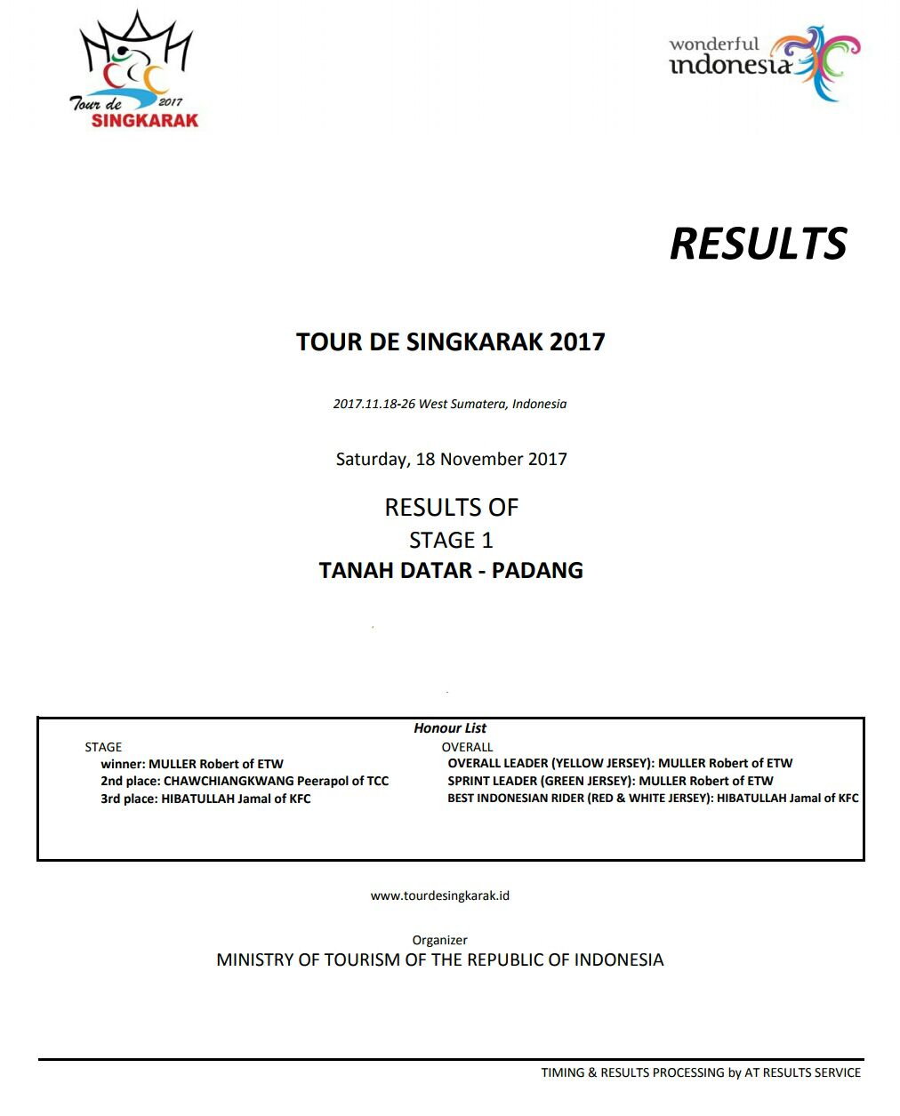 Result Of Stage 1, Tanah Datar - Padang