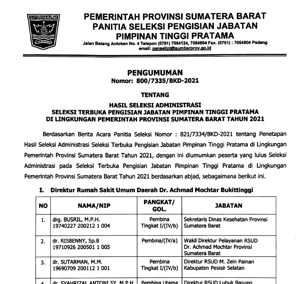 PENGUMUMAN HASIL SELEKSI ADMINISTRASI  SELEKSI TERBUKA PENGISIAN JABATAN PIMPINAN TINGGI PRATAMA  DI LINGKUNGAN PEMERINTAH PROVINSI SUMATERA BARAT TAHUN 2021