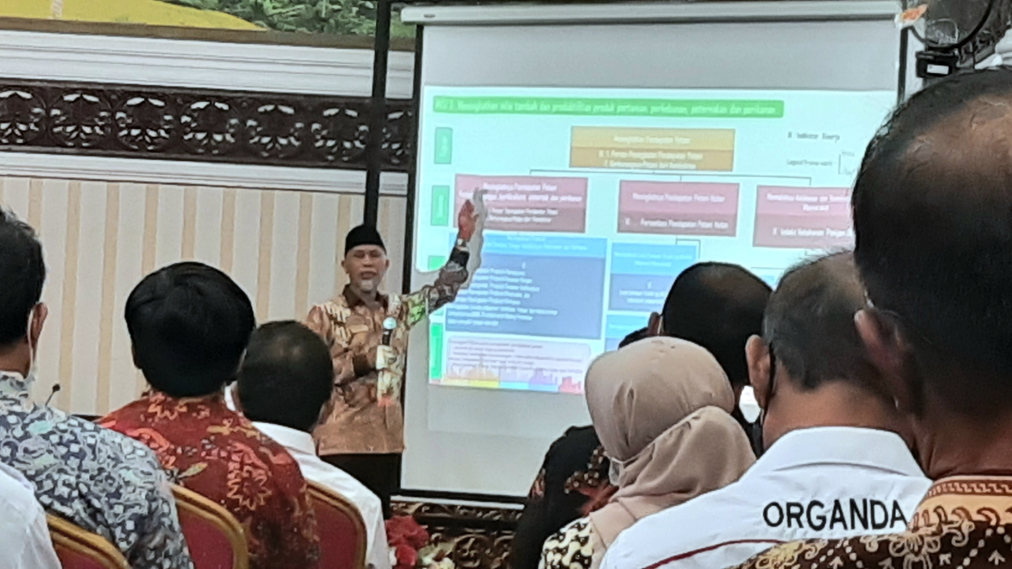 Kadin Sampaikan Solusi Percepatan Ekonomi Sumbar