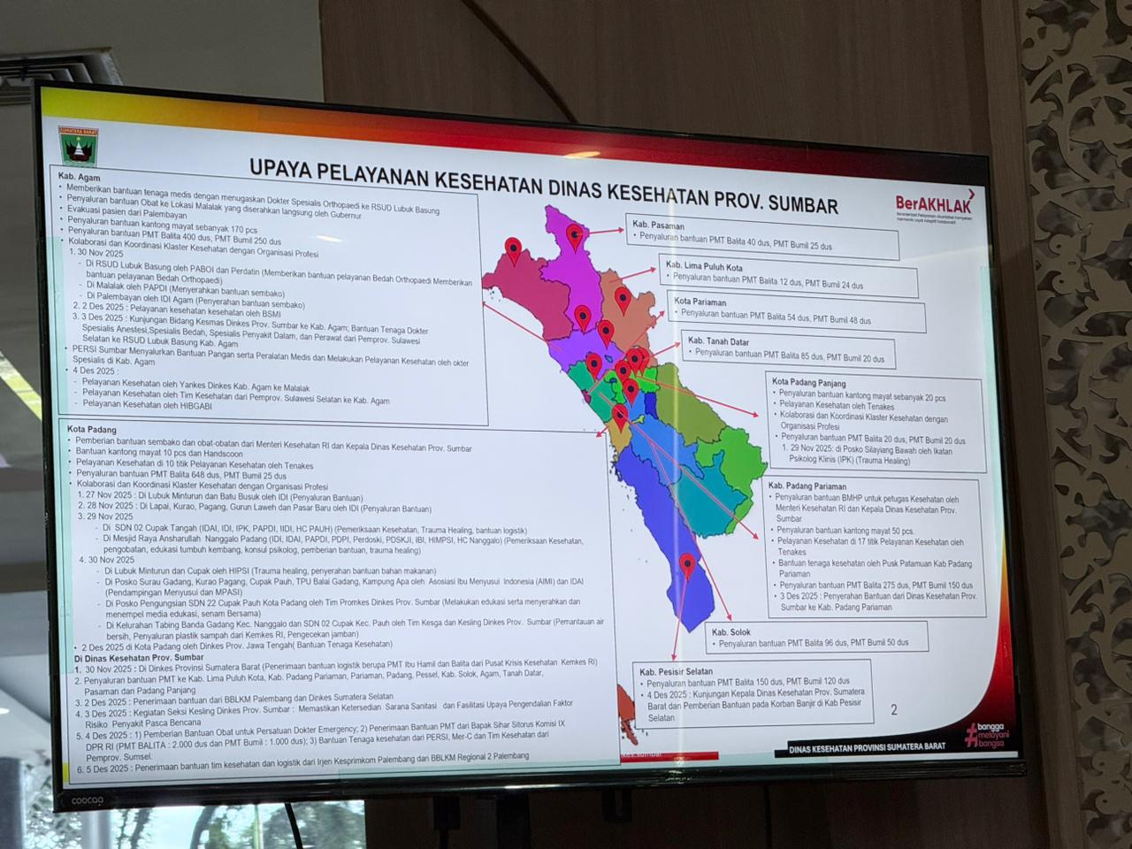Hari ke-11 Tanggap Darurat Sumbar: Perjuangan Berat Akses dan Evakuasi, Fokus pada Layanan Kesehatan Terdampak