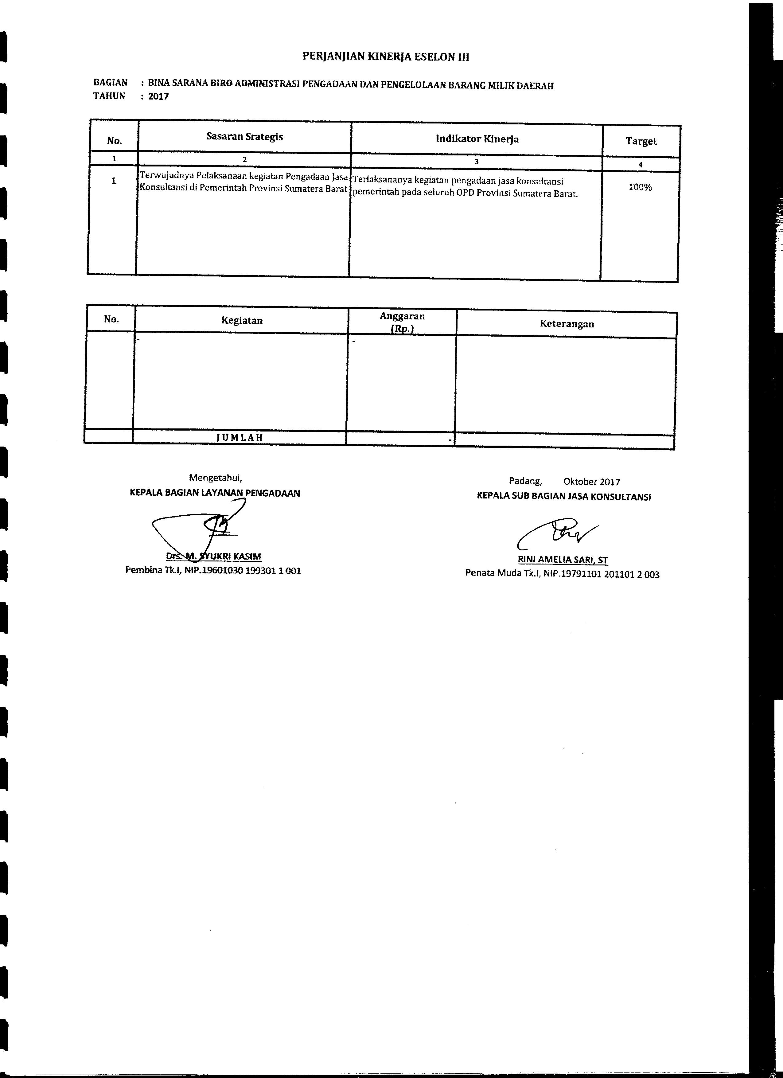 Lampiran Perjanjian Kinerja Kasubag Jasa Konsultansi Biro AP2BMD Tahun 2017