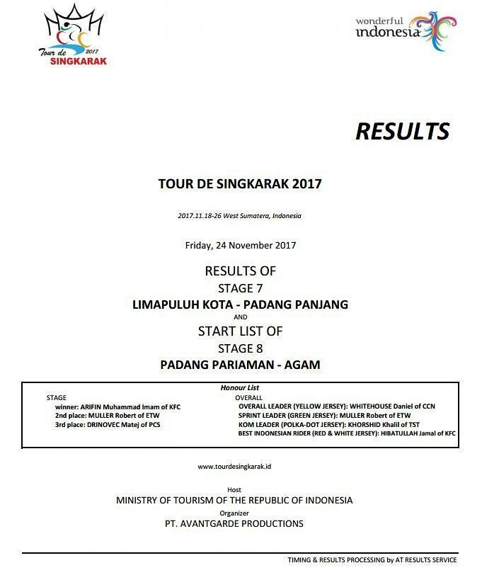 Tour de Singkarak 2017, Friday 24 November 2017