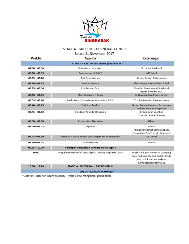 Agenda Tour de Singkarak Stage 4