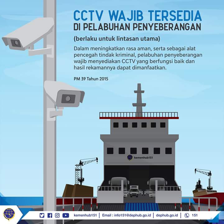CCTV WAJIB TERSEDIA DIPELABUHAN PENYEBERANGAN