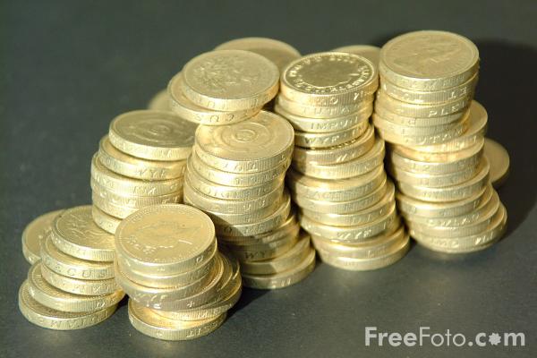 Besarnya Kredit yang Belum Terpakai