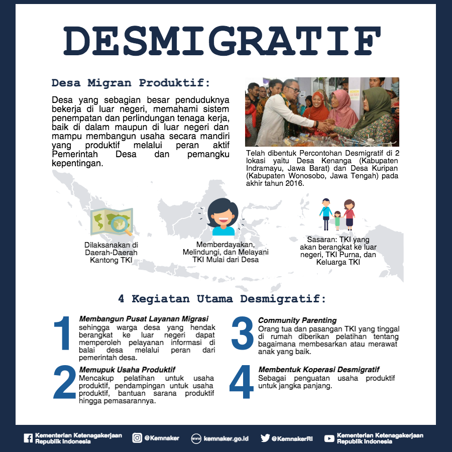 MENINGKATKAN PERLINDUNGAN TKI MELALUI DESA MIGRAN PRODUKTIF