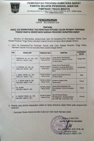 HASIL UJI KOMPETENSI/TES PEMETAAN POTENSI CALON PEJABAT PIMPINAN TINGGI MADYA SEKRETARIS DAERAH PROVINSI SUMATERA BARAT