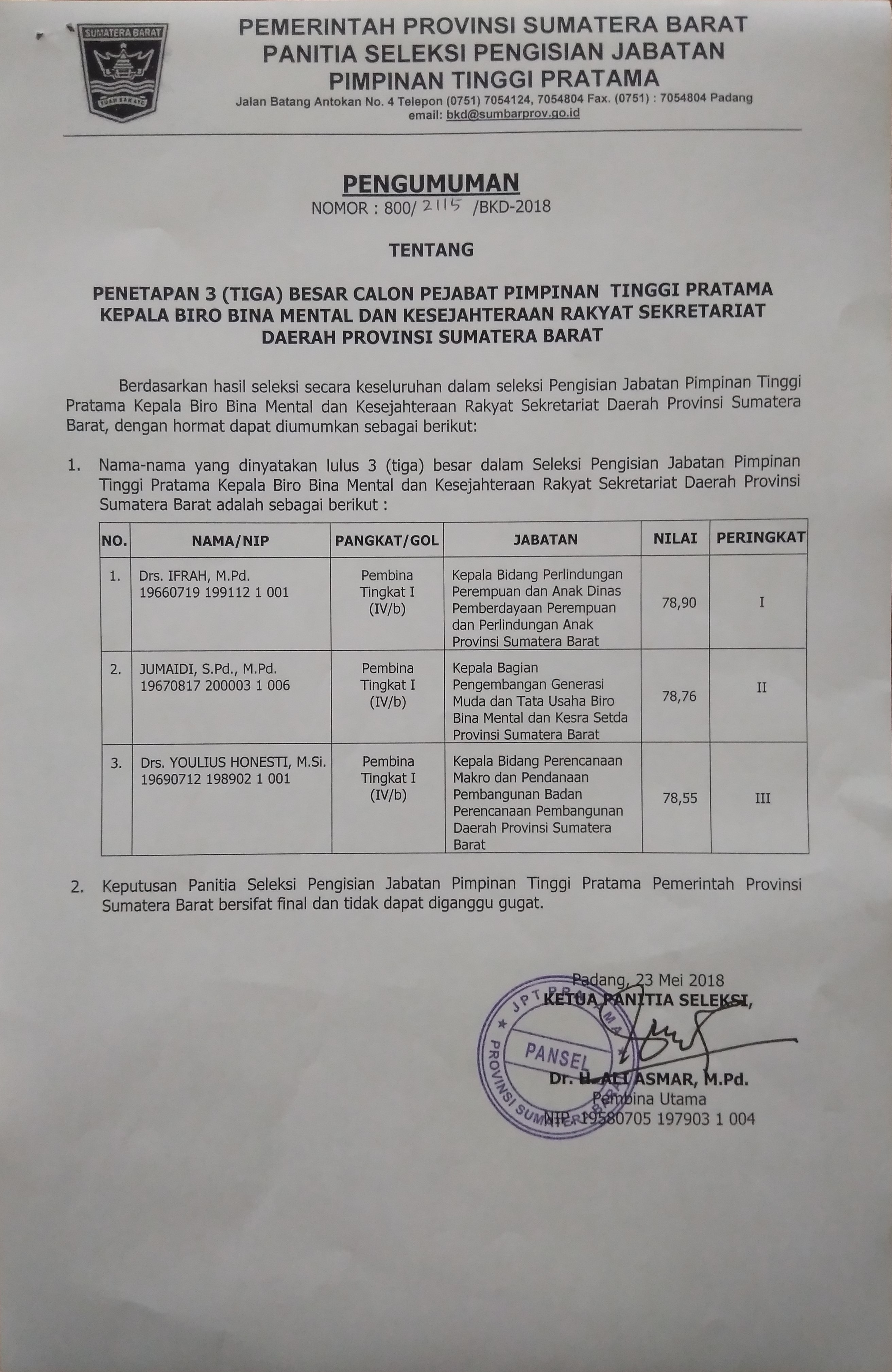 PENETAPAN 3 (TIGA) BESAR CALON PEJABAT PIMPINAN TINGGI PRATAMA BIRO BINA MENTAL DAN KESEJAHTERAAN RAKYAT SETDA PROV. SUMBAR