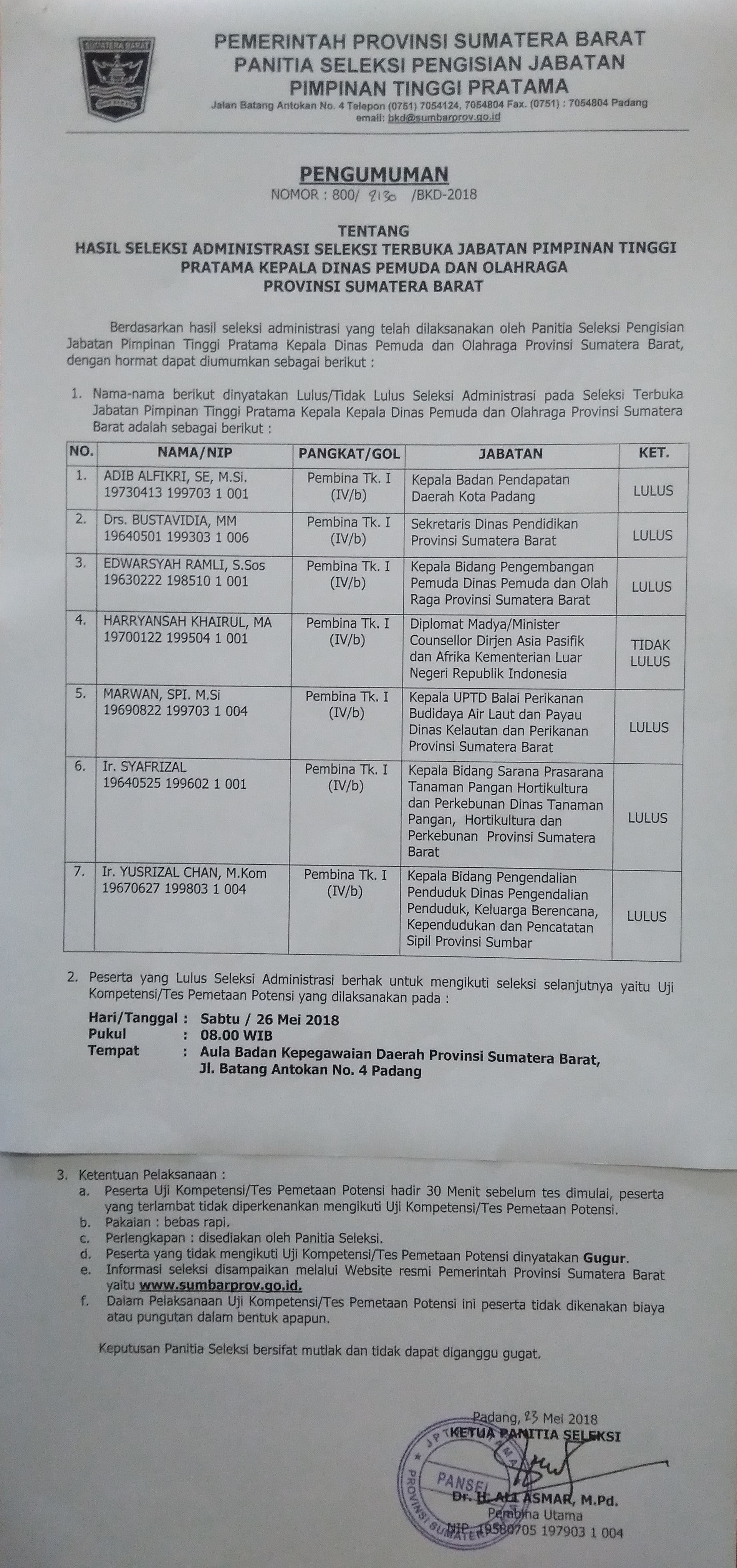 HASIL SELEKSI ADMINISTRASI SELEKSI TERBUKA JABATAN PIMPINAN TINGGI PRATAMA KEPALA DINAS PEMUDA DAN OLAHRAGA PROV. SUMBAR