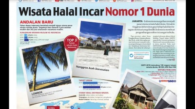 Mengejar Pariwisata Halal Nomor Satu