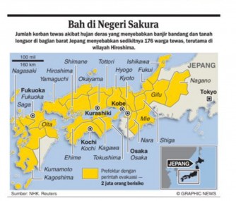 Belajar dari Banjir Jepang