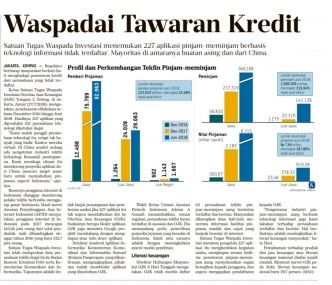 Perlunya Menyikapi Tawaran Kredit