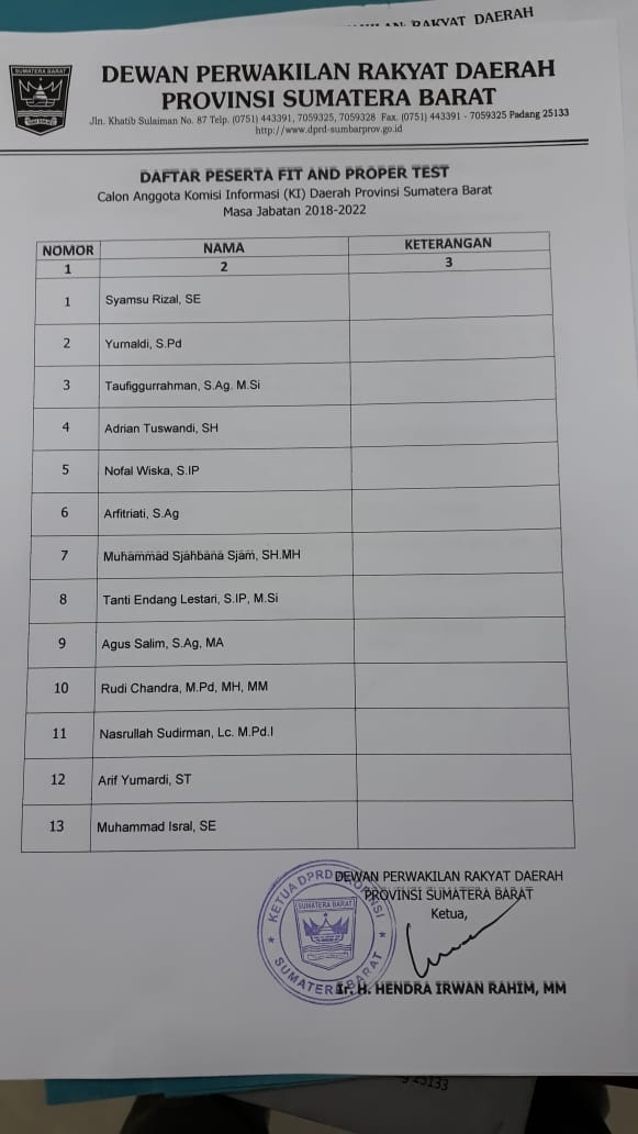 Daftar Peserta Fit And Proper Test Calon Anggota Komisi Informasi Sumbar