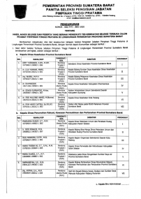 HASIL AKHIR SELEKSI DAN PESERTA YANG BERHAK MENGIKUTI TES KESEHATAN SELEKSI JAPATAN PIMPINAN TINGGI DILINGKUNGAN PEMERINTAH PROVINSI SUMATERA BARAT