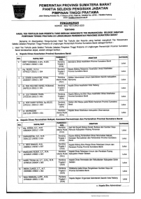 HASIL TES TERTULIS DAN PESERTA YANG BERHAK MENGIKUTI TES WAWANCARA SELEKSI JABATAN PIMPINAN TINGGI PRATAMA DI LINGKUNGAN PEMERINTAH PROVINSI SUMATERA BARAT