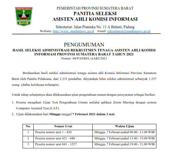 Hasil Seleksi Administrasi Rekruitmen Tenaga Asisten Ahli Komisi Informasi Provinsi Sumatera Barat Tahun 2021