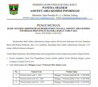 Hasil Seleksi Administrasi Rekruitmen Tenaga Asisten Ahli Komisi Informasi Provinsi Sumatera Barat Tahun 2021