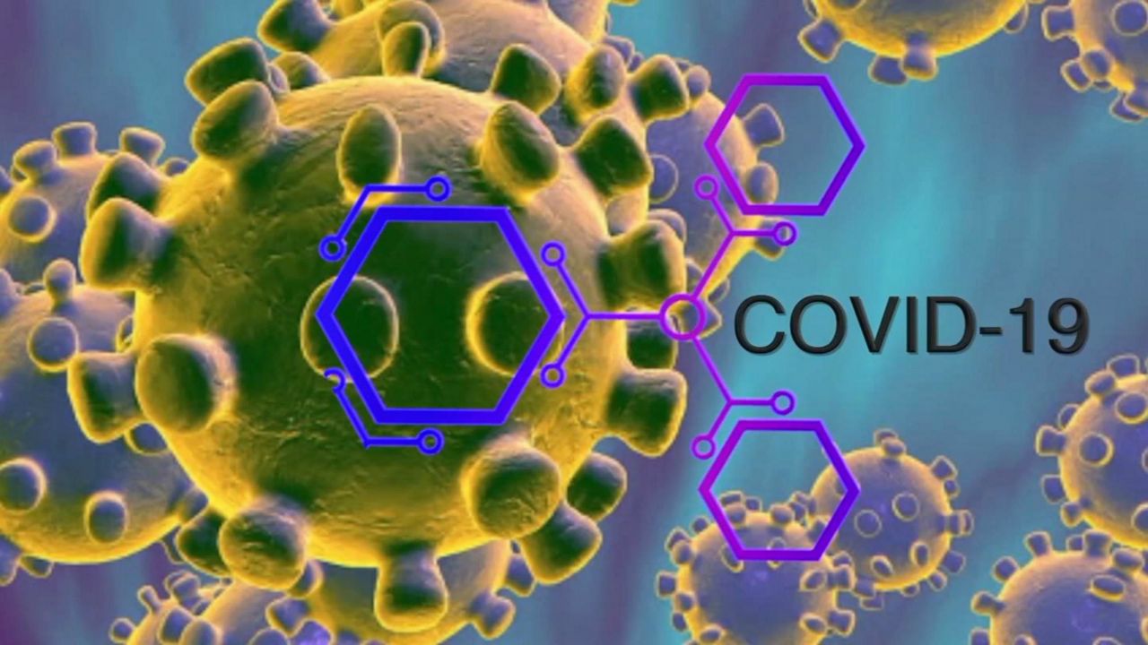 PENETAPAN LEVEL ASSESMEN SITUASI PANDEMI DI SUMATERA BARAT Pekan ke 71 Masa Pandemi Covid-19