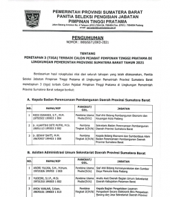 PENGUMUMAN PENETAPAN 3 (TIGA) TERBAIK CALON PEJABAT PIMPINAN TINGGI PRATAMA DI LINGKUNGAN PEMERINTAH PROVINSI SUMATERA BARAT TAHUN 2021